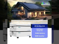 RPT 배터리 500V 6kW 가정용 에너지 저장 시스템 사용자 정의 간단 환경 친화적 인 쌓일 수 있는 캔 통신